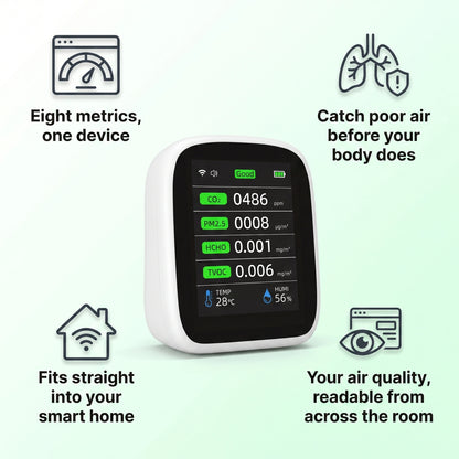 Marivo Haus AirSense