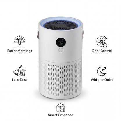 Marivo Haus AirPure