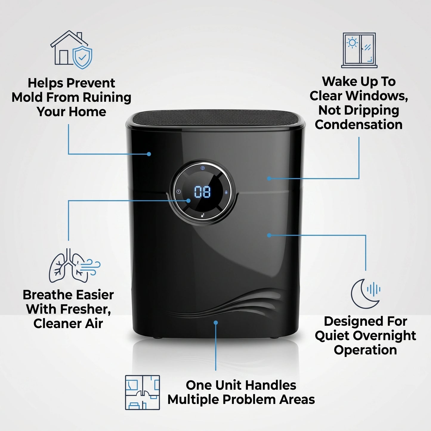 Marivo Haus Drysafe Dehumidifier